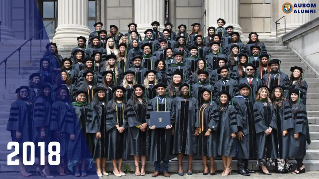 2018 Graduates - Avalon University - Resized